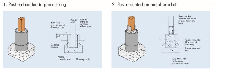 Deck design: the basic principles — Timberfloors
